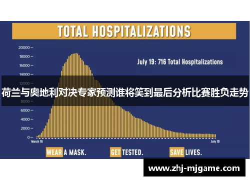 荷兰与奥地利对决专家预测谁将笑到最后分析比赛胜负走势 荷兰与奥地利对决专家预测谁将笑到最后分析比赛胜负走势