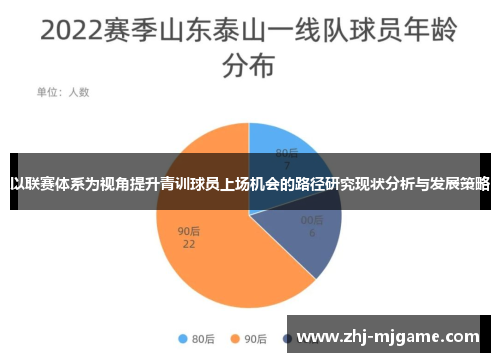 以联赛体系为视角提升青训球员上场机会的路径研究现状分析与发展策略