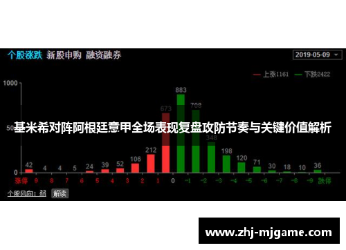 基米希对阵阿根廷意甲全场表现复盘攻防节奏与关键价值解析 基米希对阵阿根廷意甲全场表现复盘攻防节奏与关键价值解析