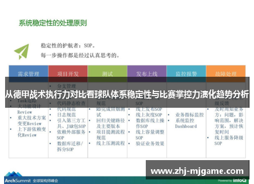 从德甲战术执行力对比看球队体系稳定性与比赛掌控力演化趋势分析 从德甲战术执行力对比看球队体系稳定性与比赛掌控力演化趋势分析