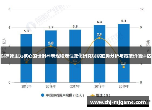 以罗德里为核心的世俱杯表现稳定性变化研究观察趋势分析与竞技价值评估 以罗德里为核心的世俱杯表现稳定性变化研究观察趋势分析与竞技价值评估