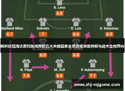 解析欧冠淘汰赛对阵成败的五大关键因素全景透视深度拆解与战术走向预判