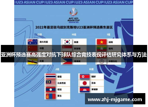 亚洲杯预选赛高强度对抗下球队综合竞技表现评估研究体系与方法 亚洲杯预选赛高强度对抗下球队综合竞技表现评估研究体系与方法