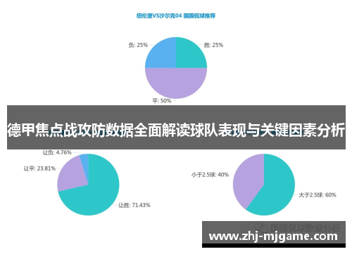 德甲焦点战攻防数据全面解读球队表现与关键因素分析