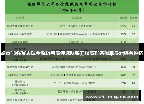 欧冠16强赛表现全解析与最佳球队实力权威排名榜单最新综合评估 欧冠16强赛表现全解析与最佳球队实力权威排名榜单最新综合评估