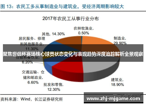 聚焦世俱杯赛场核心球员状态变化与表现趋势深度追踪解析全景观察 聚焦世俱杯赛场核心球员状态变化与表现趋势深度追踪解析全景观察